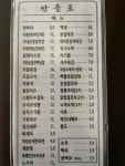 안골로