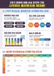플라톤 독서토론논술 공릉논술교습소