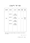 가지미술교습소