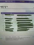파스칼수학과학 학원