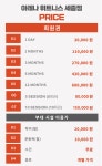 아레나휘트니스 세종점
