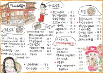 아톰의 비밀기지