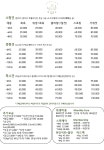 아뜰리에멍