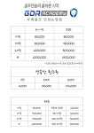 골프존파크 논현두레골프