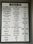 열정국밥 수성구신매점