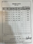 모모상상미술학원