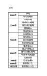 미스타