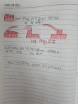 엠베스트SE부송학원