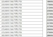 타이어프로 테크노밸리점