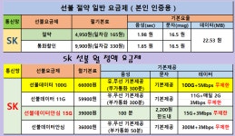 한국중고폰거래소 사상구센터