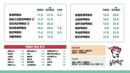배떡 대공원점