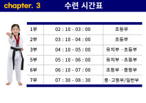 만성상무태권도