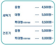 워시팡팡 셀프빨래방 수원영화점