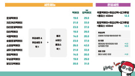 배떡 상인점