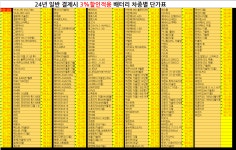 착한카 신봉동