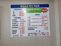 파도소리횟집
