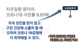 서울수치과의원