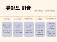 류아트미술