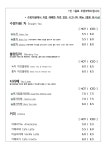 수망다원