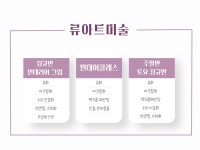 류아트미술