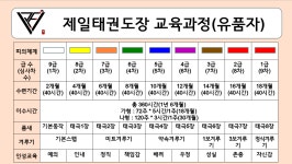 한국체대 제일태권도장