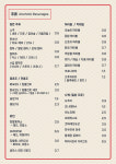상신상회