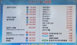 일번지회대게