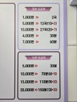 씽어송코인노래연습장 번동점