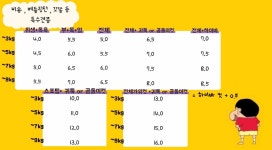 빵실빵실
