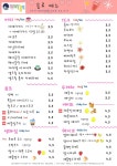 쁘띠몽드 세종고운점