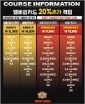 프리미엄 노터치 세차 와우워시 월성점