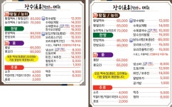 장수한상