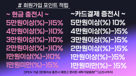 워시팡팡 셀프빨래방 시흥동보아파트점