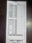 손복자 부산 할매낙지