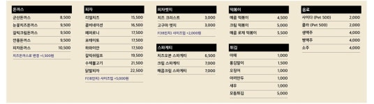 돈까스앤피자하우스