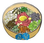 고담
