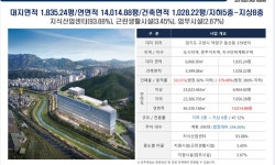 지산사랑공인중개사사무소