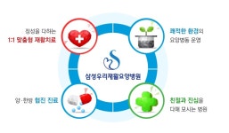 삼성우리요양병원