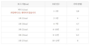 플로시에 케이크