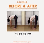 모션퍼포먼스짐PT 잠실새내점