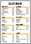 소나기 노래연습장 불당점