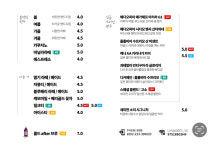 세미한소리