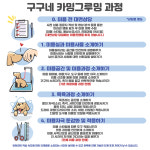 구구팔팔헤어디자인 | 구구네미용실
