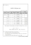 윤선생 영어숲 상암학원
