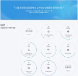 크린토피아 코인워시 동천자이1차점