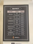 해양산 국밥 경주시청점