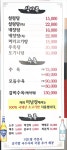 이남장 서초점