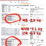 셀포랩유앤미