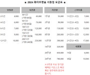화이트펜슬 스터디카페 서동점
