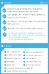 워시앤홈